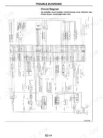 mitsubishi-gk21e-gk25e-gasoline-engine-service-manual-99789-72100-wiring-103.webp Mitsubishi GK21E, GK25E electronic controlled ECM circuit diagram for dual fuel gasoline and LPG engines.
