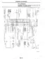 Mitsubishi GK21E, GK25E electronic controlled ECM circuit diagram for dual fuel gasoline and LPG engines.