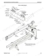 National Crane 400B crane nomenclature diagram showing operator controls, boom indicators, and stabilizer switch locations.