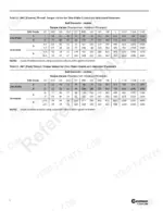 National Crane 400B torque tables for UNC and UNF coarse and fine thread fasteners by grade, diameter, and coating type.