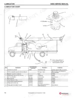 National Crane 600E-2 lubrication chart showing boom, reservoir, and swing gear components with maintenance table.