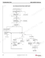 National Crane 600E-2 HCA troubleshooting flow chart for overload and electrical system diagnostic procedures.