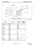National Crane 600E-2 receiver circuit board diagram and output wire color code table.