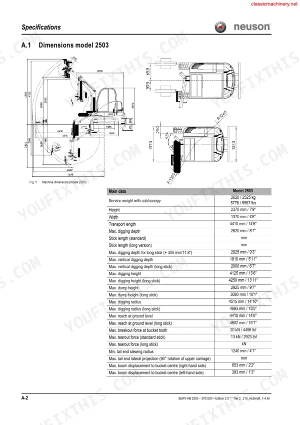 Neuson 2503, 3003, 3503, 3703 machine dimensions diagram and technical specifications table.