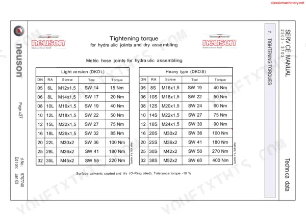 Neuson 2503, 3003, 3503, 3703 torque specification table for light and heavy metric hydraulic hose joints.