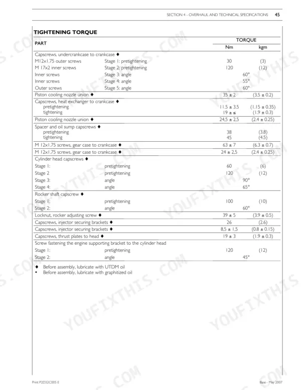 New Holland 12.9L Turbo Compound Engine (F3C), 13 Cursor Engines Turbocompound (F3C) tightening torque specifications table.