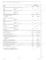 new-holland-12-9l-turbo-compound-engine-f3c-engine-repair-manual-87737594-torque-150.webp New Holland 12.9L Turbo Compound Engine (F3C) torque specifications table for engine components and fasteners.