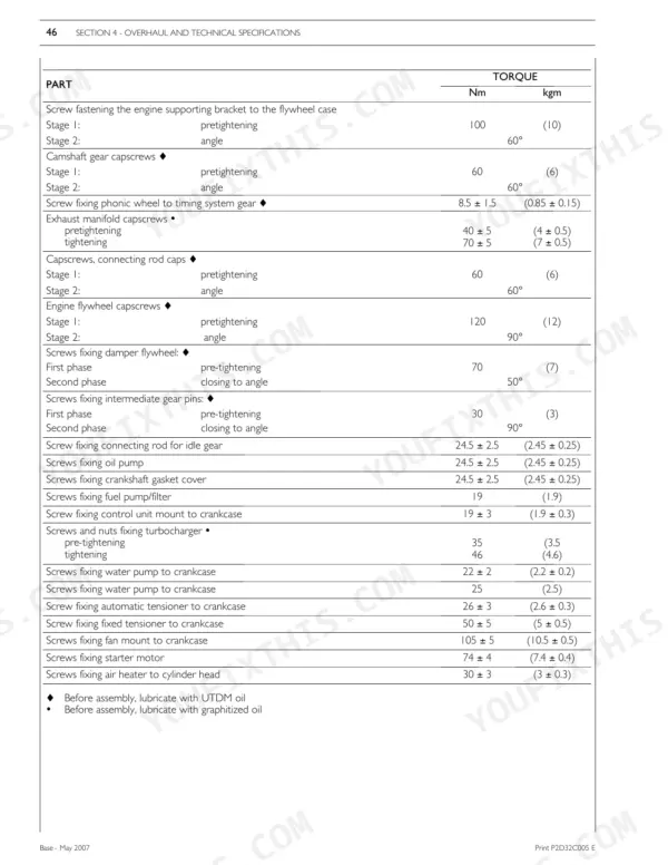 New Holland 12.9L Turbo Compound Engine (F3C) torque specifications table for engine components and fasteners.