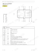 new-holland-12-9l-turbo-compound-engine-f3c-engine-repair-manual-87737594-wiring-84.webp New Holland 12.9L Turbo Compound Engine (F3C), 13 Cursor Engines Turbocompound (F3C) EDC control unit sensor connector C pinout table