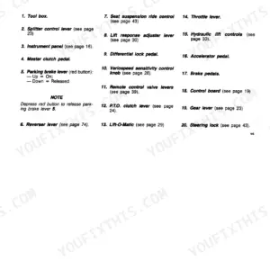 Fiat 160-90 Turbo, 180-90 Turbo operator manual list of tractor controls and instruments, items 1 through 20.