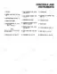 Fiat 160-90 Turbo, 180-90 Turbo operator manual list of tractor controls and instruments, items 1 through 20.