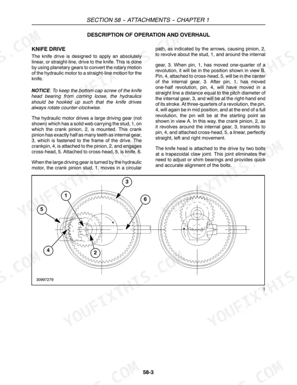 New Holland 18HB, 21HB, 25HB, 30HB, 36HB knife drive planetary gear operation diagram and overhaul procedure description.
