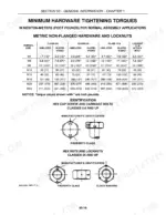 new-holland-18hb-variants-draper-header-service-manual-84157369-torque-26.webp New Holland 18HB, 21HB, 25HB, 30HB, 36HB minimum hardware tightening torque table and bolt identification diagrams.