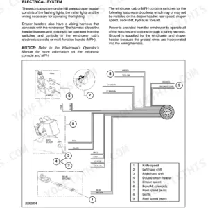 New Holland 18HB, 21HB, 25HB, 30HB, 36HB electrical system operation description and wiring harness diagram for header controls.