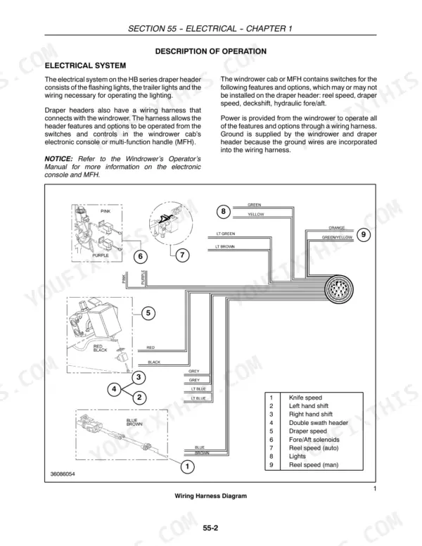 new-holland-18hb-variants-draper-header-service-manual-84157369-wiring-100.webp New Holland 18HB, 21HB, 25HB, 30HB, 36HB electrical system operation description and wiring harness diagram for header controls.