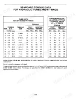 new-holland-1915-2115-harvester-service-manual-40191520-torque-6.webp New Holland 1915, 2115 service manual torque table for hydraulic tubes, 37-degree flared fittings, and O-ring boss plugs.