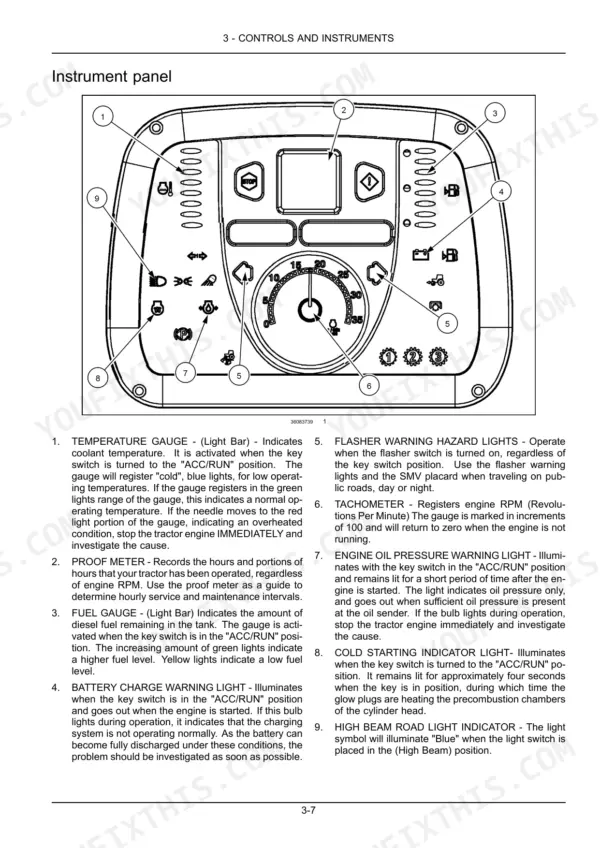 new-holland-3040-3045-3050-compact-tractor-operator-manual-47711718-controls-47.webp New Holland Boomer 3040 CVT, 3045 CVT, 3050 CVT instrument panel diagram and indicator descriptions.