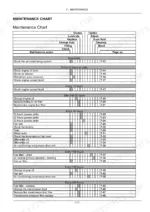 new-holland-3040-3045-3050-compact-tractor-operator-manual-47711718-maintenance-165.webp New Holland Boomer 3040 CVT, 3045 CVT, 3050 CVT maintenance chart with service intervals and tasks.