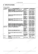 new-holland-3040-3045-3050-compact-tractor-operator-manual-47711718-specs-237.webp New Holland Boomer 3040 CVT, 3045 CVT, 3050 CVT specifications table for engine oil, hydraulic oil, and coolant.