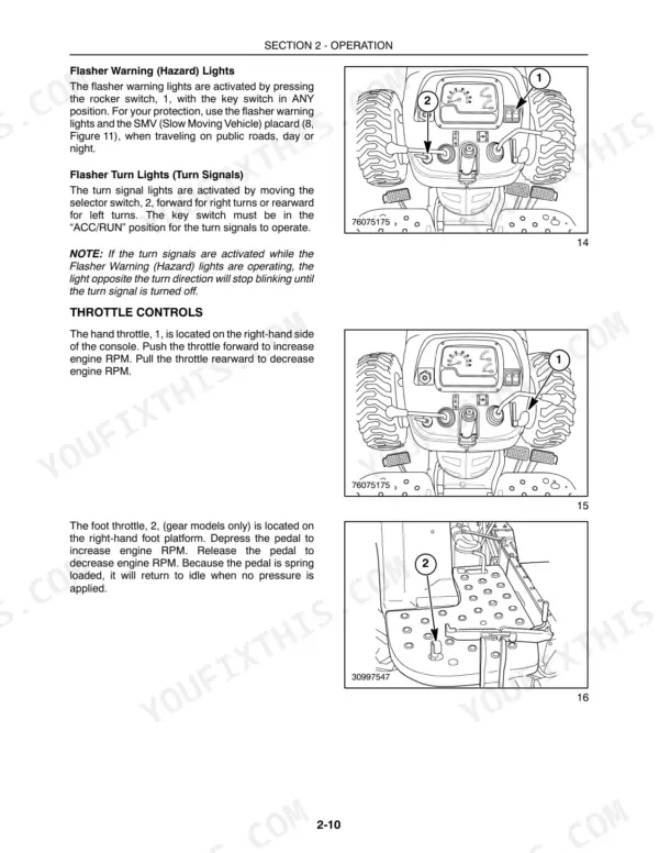 new-holland-3040-3045-3050-tractor-operator-manual-87477124-controls-31.webp New Holland Boomer 3040, 3045, 3050 manual showing flasher, turn signal, and throttle control operations.