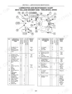new-holland-3040-3045-3050-tractor-operator-manual-87477124-maintenance-58.webp New Holland Boomer 3040, 3045, 3050 lubrication and maintenance chart with service interval table.