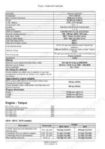 new-holland-3510-4010-4510-4710-tractor-service-manual-47899743-torque-27.webp New Holland 3510, 4010, 4510, 4710 engine specifications table and cylinder head, connecting rod, and main bearing torque settings.