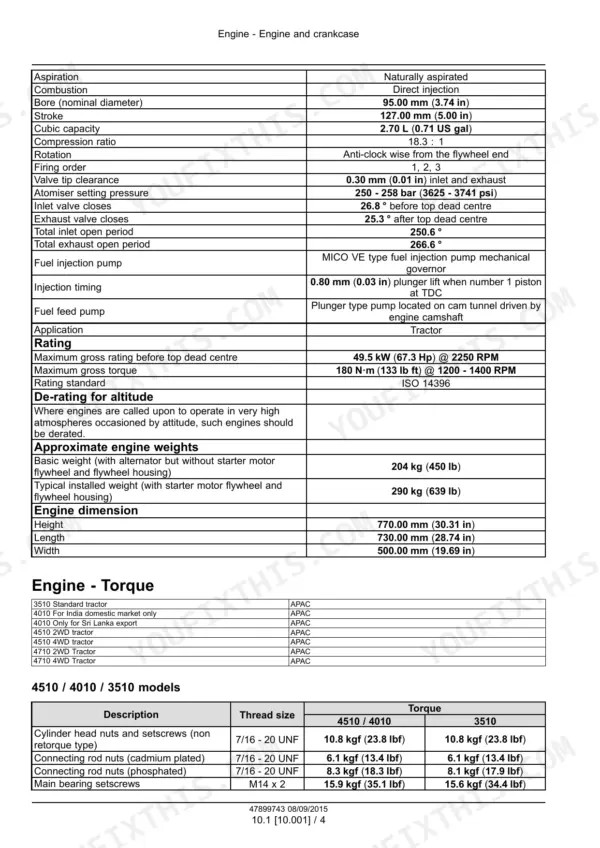 New Holland 3510, 4010, 4510, 4710 engine specifications table and cylinder head, connecting rod, and main bearing torque settings.