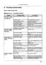new-holland-3600-2-all-rounder-plus-tractor-operator-manual-48134657-troubleshooting-131.webp New Holland 3600-2 All Rounder Plus+ engine troubleshooting table for starting, stalling, and power issues.