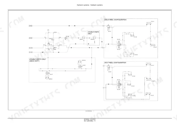 New Holland DuraSwath 421HB-440HB hydraulic system diagram showing solid and split reel configurations.