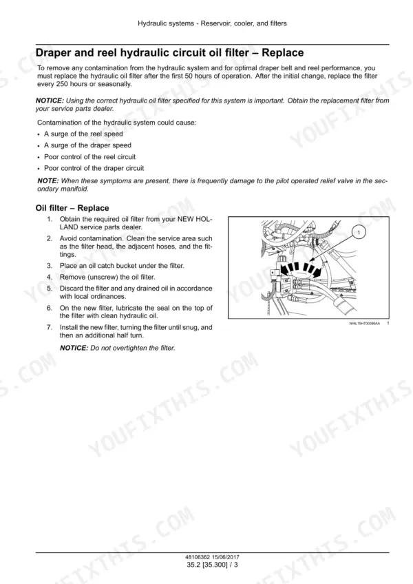 New Holland DuraSwath 421HB-440HB hydraulic oil filter replacement procedure and diagram showing filter location.