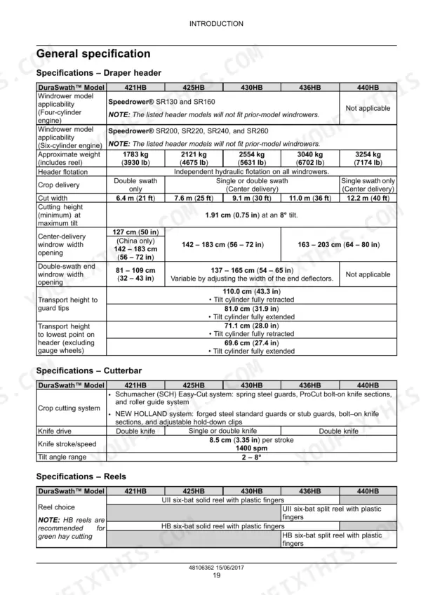 New Holland DuraSwath 421HB-440HB general specification tables for draper header, cutterbar, and reels.