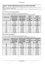 new-holland-421hb-variants-draper-header-service-manual-48106362-torque-17.webp New Holland DuraSwath 421HB-440HB torque specification tables for metric hex and flange head hardware.