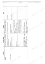 new-holland-445ta-m2-667ta-m2-irrigation-power-units-repair-manual-87366591-troubleshooting-120.webp New Holland 445TA/M2, 667TA/M2 engine troubleshooting table for engine starting issues and engine cut-out causes.