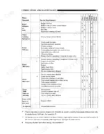 new-holland-5610s-6610s-7610s-7810s-tractor-operator-manual-86579555-maintenance-63.webp New Holland 5610S, 6610S, 7610S, 7810S lubrication and maintenance schedule table showing service intervals and requirements.
