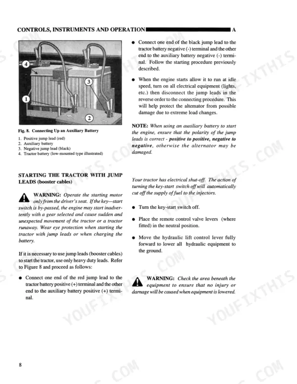 New Holland 5610S, 6610S, 7610S, 7810S procedure for starting the tractor with jump leads and auxiliary battery diagram.