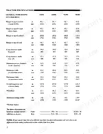 new-holland-5610s-6610s-7610s-7810s-tractor-operator-manual-86579555-specs-100.webp New Holland 5610S, 6610S, 7610S, 7810S tractor specifications table showing general dimensions for two-wheel drive models.