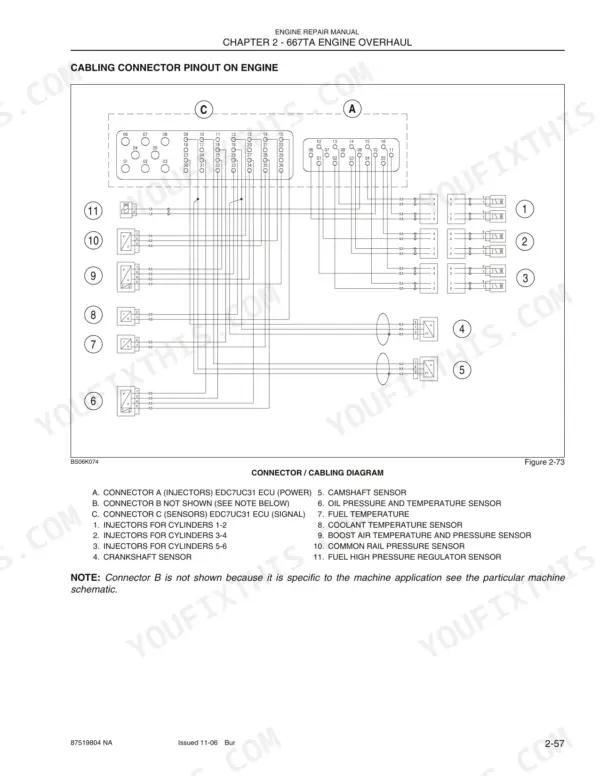 new-holland-667ta-eeg-variants-engine-repair-manual-87519804-na-wiring-75.webp New Holland 667TA/EEG, 667TA/EEC, 667TA/EBF, 667TA/EED, 667TA/EBJ, 667TA/EDJ engine cabling connector pinout and sensor wiring diagram.