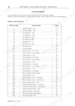 new-holland-bb940-bb960-series-big-baler-repair-manual-604-66-091-00-error-codes-319.webp New Holland BB940S, BB940P, BB940R, BB960S, BB960R, BB940, BB960 InfoView monitor fault diagnosis error code overview table.
