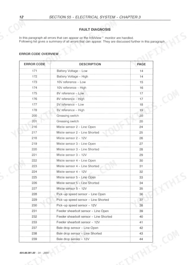 New Holland BB940S, BB940P, BB940R, BB960S, BB960R, BB940, BB960 InfoView monitor fault diagnosis error code overview table.