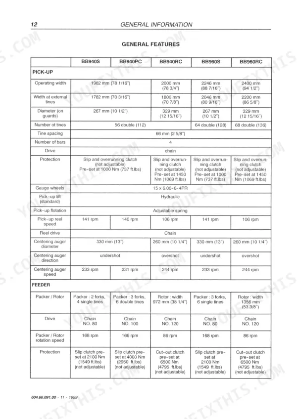 New Holland BB940S, BB940P, BB940R, BB960S, BB960R, BB940, BB960 technical specifications table for pick-up and feeder systems.