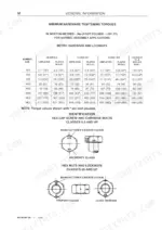 new-holland-bb940-bb960-series-big-baler-repair-manual-604-66-091-00-torque-25.webp New Holland BB940S, BB940P, BB940R, BB960S, BB960R, BB940, BB960 torque table for metric hardware, locknuts, and bolt identification.