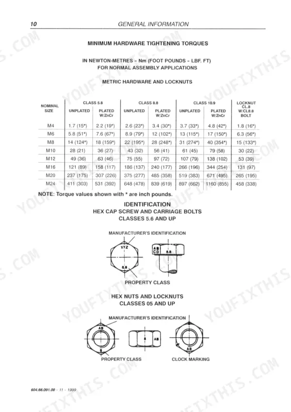 New Holland BB940S, BB940P, BB940R, BB960S, BB960R, BB940, BB960 torque table for metric hardware, locknuts, and bolt identification.