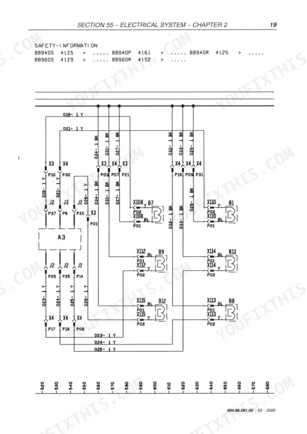 new-holland-bb940-bb960-series-big-baler-repair-manual-604-66-091-00-wiring-264.webp New Holland BB940S, BB940P, BB940R, BB960S, BB960R, BB940, BB960 electrical system wiring diagram showing controller A3 and sensors.
