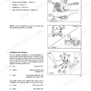 New Holland Boomer 1030, 230GM lighting system operation, showing headlight, taillight, and work light switch controls and diagrams.