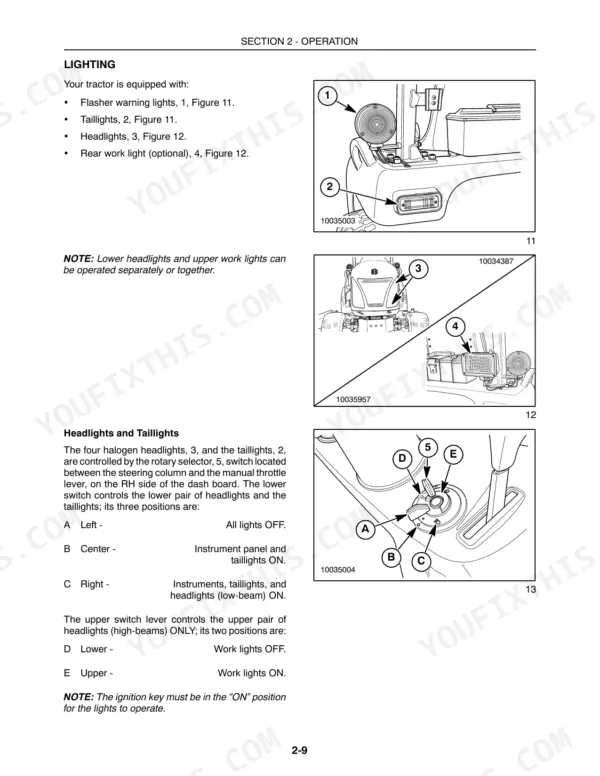 new-holland-boomer-1030-230gm-tractor-and-mower-deck-operator-manual-87487351-controls-34.webp New Holland Boomer 1030, 230GM lighting system operation, showing headlight, taillight, and work light switch controls and diagrams.