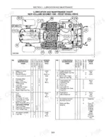new-holland-boomer-1030-230gm-tractor-and-mower-deck-operator-manual-87487351-maintenance-56.webp New Holland Boomer 1030, 230GM lubrication and maintenance chart with numbered component diagram and service interval tables.