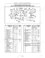new-holland-boomer-2030-boomer-2035-tractor-operator-manual-87477103-maintenance-60.webp New Holland Boomer 2030, Boomer 2035 lubrication and maintenance chart with component diagram and service interval tables.