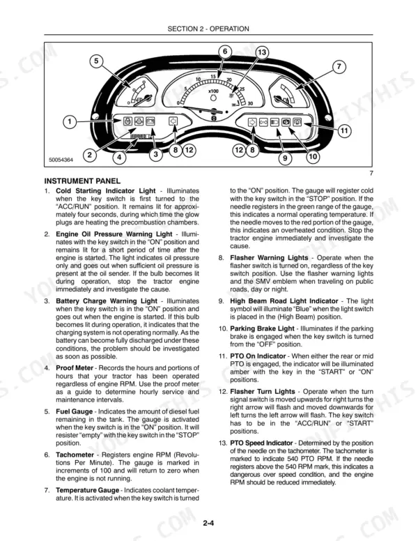 New Holland Boomer 2030, Boomer 2035 instrument panel diagram and indicator light descriptions for operator controls.