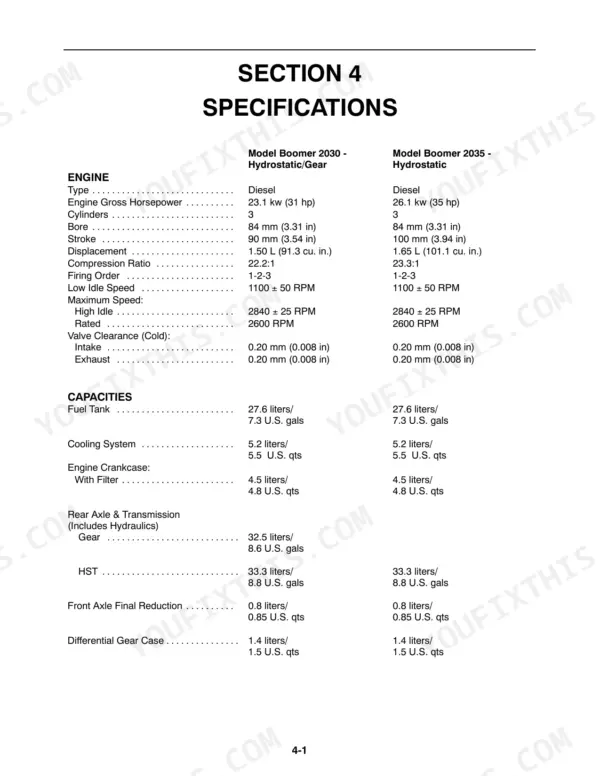 New Holland Boomer 2030, Boomer 2035 engine specifications and fluid capacity tables for hydrostatic and gear models.