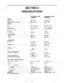 New Holland Boomer 3040, Boomer 3045 engine, capacity, and air conditioning system technical specifications table.